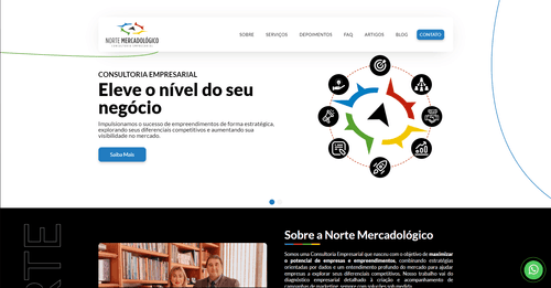 Norte Mercadológico
